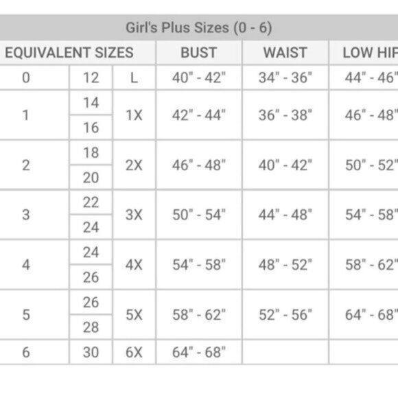 Little Twin Stars Sanrio Celestial Night Suspender Skirt Overall Dress Plus Sz 5 - Picture 10 of 16